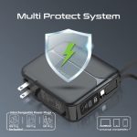 پاوربانک پرومیت مدل POWERPACK-20PRO ظرفیت 20000 میلی آمپر ساعت