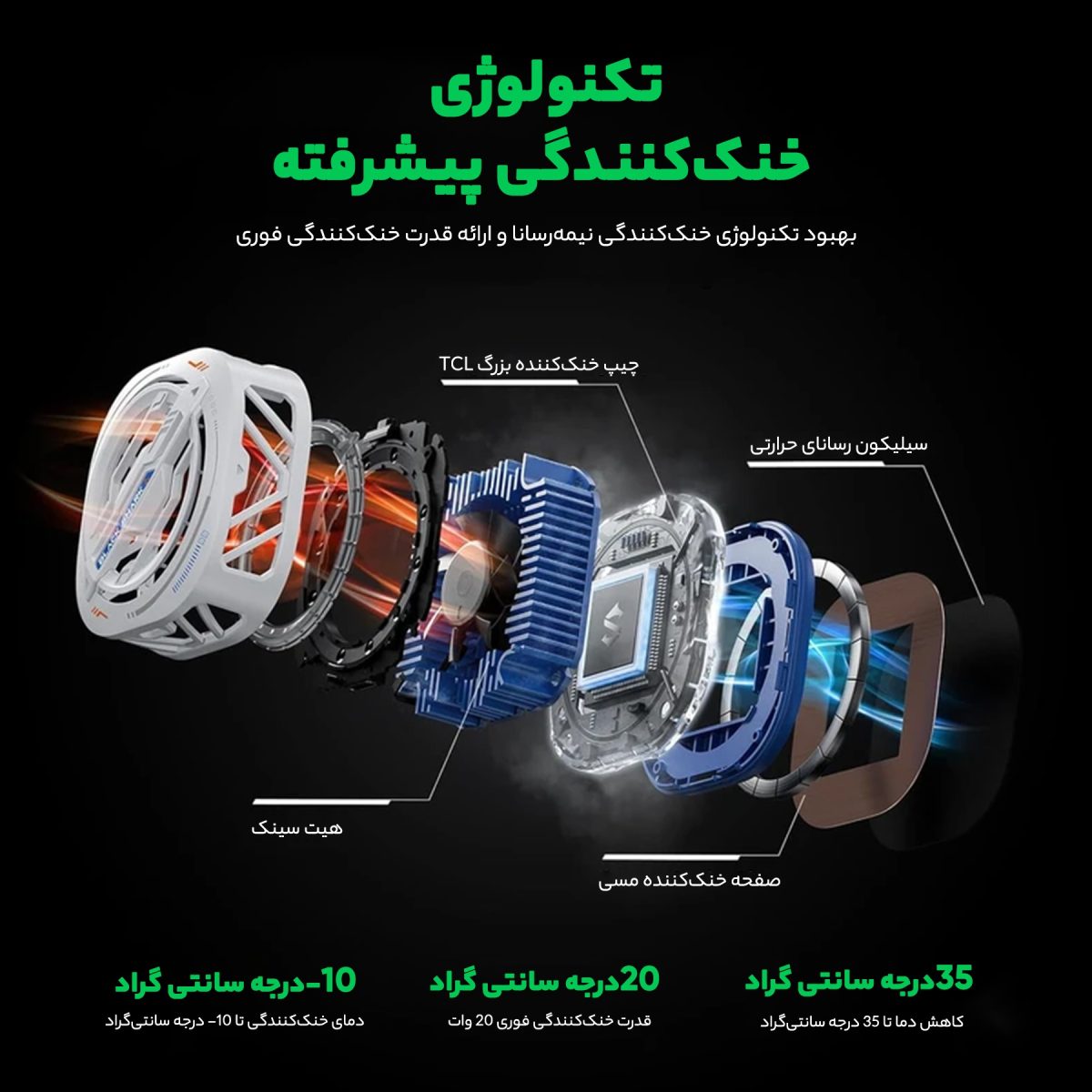 فن خنک کننده موبایل بلک شارک مدل MagCooler 3 Pro