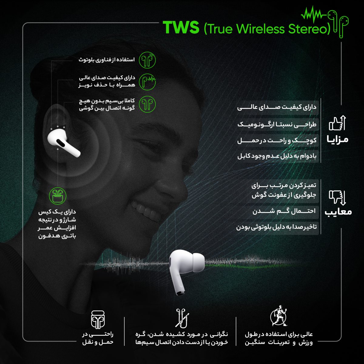 هدفون بلوتوثی بیتس مدل Fit Pro