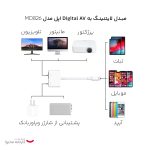 مبدل لایتنینگ به Digital AV اپل مدل MD826