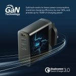 شارژر دیواری ۱۴۰ وات پرومیت مدل GANCHARGE-140W